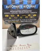 ΚΑΘΡΕΦΤΗΣ ΗΛΕΚΤΡΙΚΟΣ CHEVROLET … thumbnail