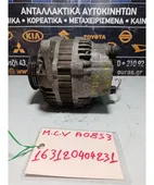 ΔΥΝΑΜΟ CHEVROLET - … thumbnail