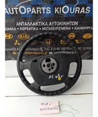 ΒΟΛΑΝ ΤΙΜΟΝΙΟΥ CHEVROLET … thumbnail