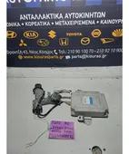 ΕΓΚΕΦΑΛΟΣ ΜΗΧΑΝΗΣ ΣΕΤ … thumbnail