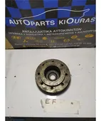 ΤΡΟΧΑΛΙΑ ΣΤΡΟΜΦΑΛΟΥ HONDA … thumbnail
