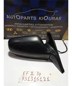 ΚΑΘΡΕΦΤΗΣ ΗΛΕΚΤΡΙΚΟΣ HONDA … thumbnail