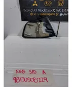 ΓΩΝΙΑ ΦΛΑΣ HONDA … thumbnail