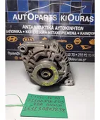 ΔΥΝΑΜΟ HONDA CIVIC … thumbnail