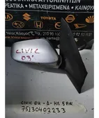 ΚΑΘΡΕΦΤΗΣ ΗΛΕΚΤΡΙΚΟΣ HONDA … thumbnail