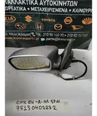 ΚΑΘΡΕΦΤΗΣ ΗΛΕΚΤΡΙΚΟΣ HONDA … thumbnail