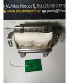 ΑΕΡΟΣΑΚΟΣ HONDA CIVIC … thumbnail