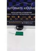 ΧΕΡΟΥΛΙ ΕΣΩ HONDA … thumbnail