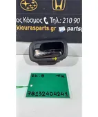 ΧΕΡΟΥΛΙ ΕΣΩ HONDA … thumbnail