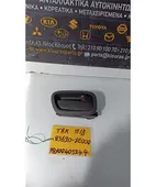 ΧΕΡΟΥΛΙ ΕΣΩ HYUNDAI … thumbnail