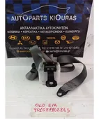 ΖΩΝΗ HYUNDAI ATOS … thumbnail