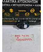ΧΕΡΟΥΛΙ ΕΣΩ HYUNDAI … thumbnail