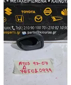 ΧΕΡΟΥΛΙ ΕΣΩ HYUNDAI … thumbnail