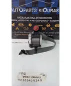 ΖΩΝΗ HYUNDAI ATOS … thumbnail