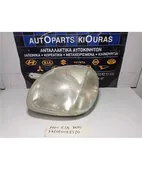 ΦΑΝΑΡΙΑ ΕΜΠΡΟΣ HYUNDAI … thumbnail