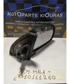 ΚΑΘΡΕΦΤΗΣ HYUNDAI ATOS … thumbnail