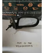 ΚΑΘΡΕΦΤΗΣ HYUNDAI ATOS … thumbnail