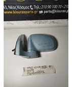 ΚΑΘΡΕΦΤΗΣ HYUNDAI ATOS … thumbnail