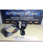 ΖΩΝΗ HYUNDAI ATOS … thumbnail