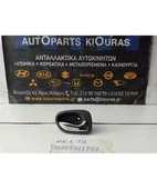 ΧΕΡΟΥΛΙ ΕΣΩ HYUNDAI … thumbnail