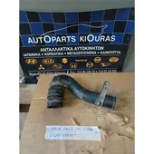 ΦΟΥΣΚΑ ΕΙΣΑΓΩΓΗΣ HYUNDAI …