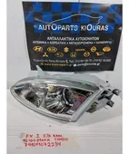 ΦΑΝΑΡΙΑ ΕΜΠΡΟΣ HYUNDAI … thumbnail