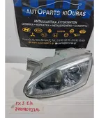 ΦΑΝΑΡΙΑ ΕΜΠΡΟΣ HYUNDAI … thumbnail