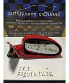 ΚΑΘΡΕΦΤΗΣ ΗΛΕΚΤΡΙΚΟΣ HYUNDAI … thumbnail
