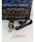 ΖΩΝΗ HYUNDAI COUPE … thumbnail