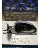ΚΑΘΡΕΦΤΗΣ ΗΛΕΚΤΡΙΚΟΣ HYUNDAI … thumbnail