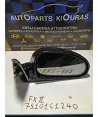 ΚΑΘΡΕΦΤΗΣ ΗΛΕΚΤΡΙΚΟΣ HYUNDAI … thumbnail
