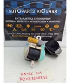 ΖΩΝΗ HYUNDAI COUPE … thumbnail
