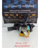 ΖΩΝΗ HYUNDAI COUPE … thumbnail