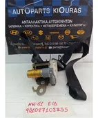 ΖΩΝΗ HYUNDAI COUPE … thumbnail