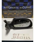 ΚΑΘΡΕΦΤΗΣ ΗΛΕΚΤΡΙΚΟΣ HYUNDAI … thumbnail