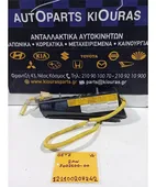 ΑΕΡΟΣΑΚΟΣ HYUNDAI GETZ … thumbnail