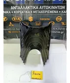 ΚΑΛΥΜΜΑ ΚΟΝΣΟΛΑΣ ΧΕΙΡΟΦΡΕΝΟΥ … thumbnail