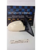 ΚΑΘΡΕΦΤΗΣ ΗΛΕΚΤΡΙΚΟΣ HYUNDAI … thumbnail