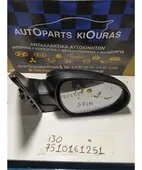 ΚΑΘΡΕΦΤΗΣ ΗΛΕΚΤΡΙΚΟΣ HYUNDAI … thumbnail