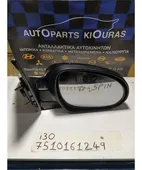 ΚΑΘΡΕΦΤΗΣ ΗΛΕΚΤΡΙΚΟΣ HYUNDAI … thumbnail
