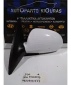 ΚΑΘΡΕΦΤΗΣ ΗΛΕΚΤΡΙΚΟΣ HYUNDAI … thumbnail