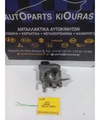 ΠΕΤΑΛΟΥΔΑ ΓΚΑΖΙΟΥ ΗΛΕΚΤΡΙΚΗ … thumbnail