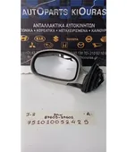 ΚΑΘΡΕΦΤΗΣ ΗΛΕΚΤΡΙΚΟΣ HYUNDAI … thumbnail