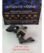ΖΩΝΗ HYUNDAI LANTRA … thumbnail
