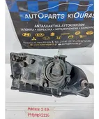 ΦΑΝΑΡΙΑ ΕΜΠΡΟΣ HYUNDAI … thumbnail
