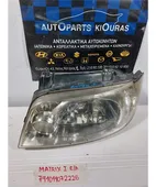ΦΑΝΑΡΙΑ ΕΜΠΡΟΣ HYUNDAI … thumbnail