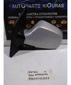 ΚΑΘΡΕΦΤΗΣ ΗΛΕΚΤΡΙΚΟΣ HYUNDAI … thumbnail