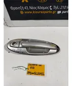 ΧΕΡΟΥΛΙ ΕΞΩ HYUNDAI … thumbnail