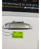 ΧΕΡΟΥΛΙ ΕΞΩ KIA … thumbnail
