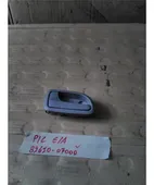 ΧΕΡΟΥΛΙ ΕΣΩ KIA …